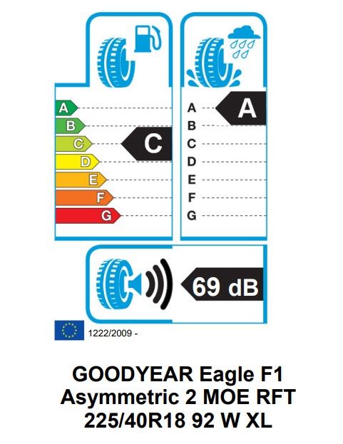 Eticheta Energetica Anvelope  225 40 R18 Goodyear Eagle F1 Asymmetric 2 Mo 