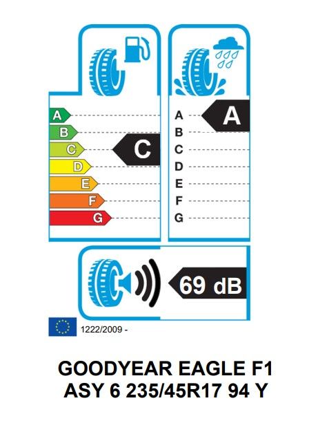 Eticheta Energetica Anvelope  235 45 R17 Goodyear Eagle F1 Asymmetric 6 