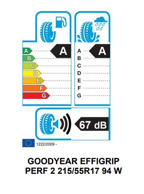 Eticheta Energetica Anvelope  215 55 R17 Goodyear Efficientgrip Performance 2 
