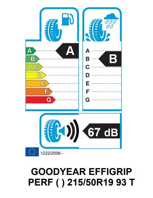 Eticheta Energetica Anvelope  215 50 R19 Goodyear Efficientgrip Performance 