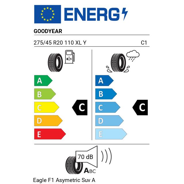 Eticheta Energetica Anvelope  275 45 R20 Goodyear Eagle F1 Asymetric Suv Ao 