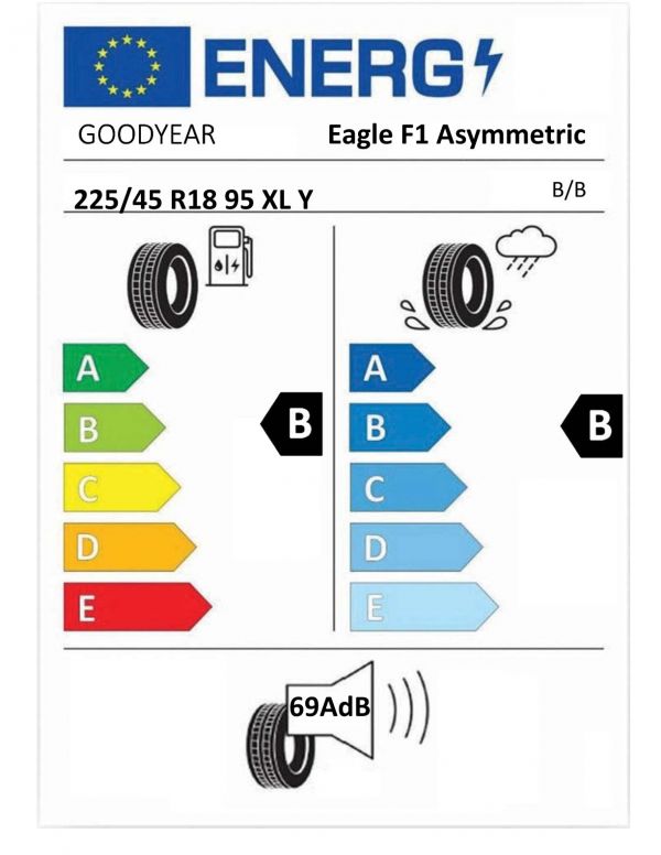 Eticheta Energetica Anvelope  225 45 R18 Goodyear Eagle F1 Asymmetric 3 