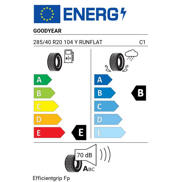 Eticheta Energetica Anvelope  285 40 R20 Goodyear Efficientgrip Fp 