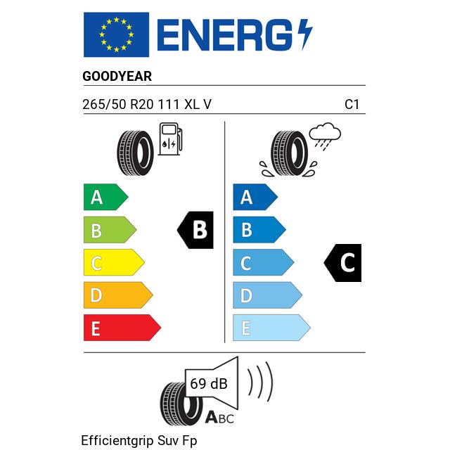 Eticheta Energetica Anvelope  265 50 R20 Goodyear Efficientgrip Suv Fp 