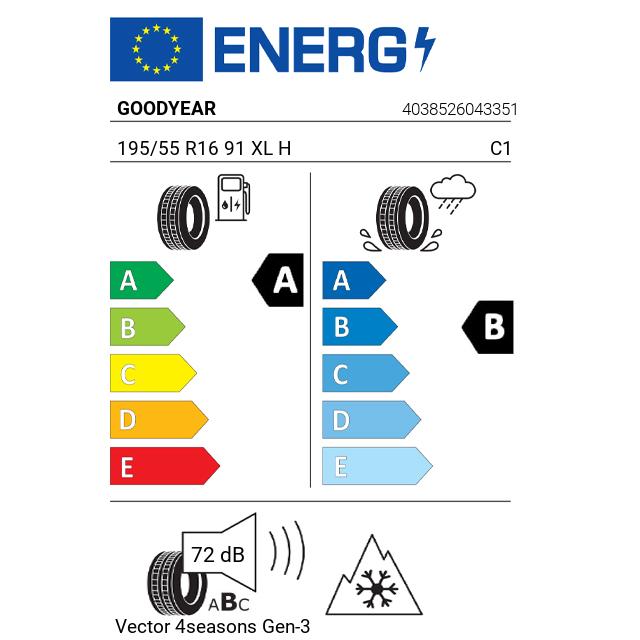 Eticheta Energetica Anvelope  195 55 R16 Goodyear Vector 4seasons Gen-3 