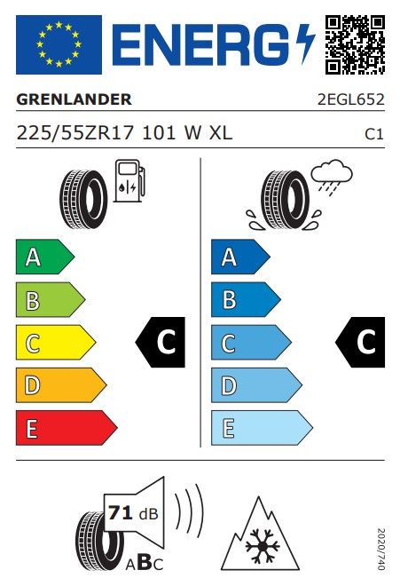 Eticheta Energetica Anvelope  225 55 R17 Grenlander Greenwing A/s 