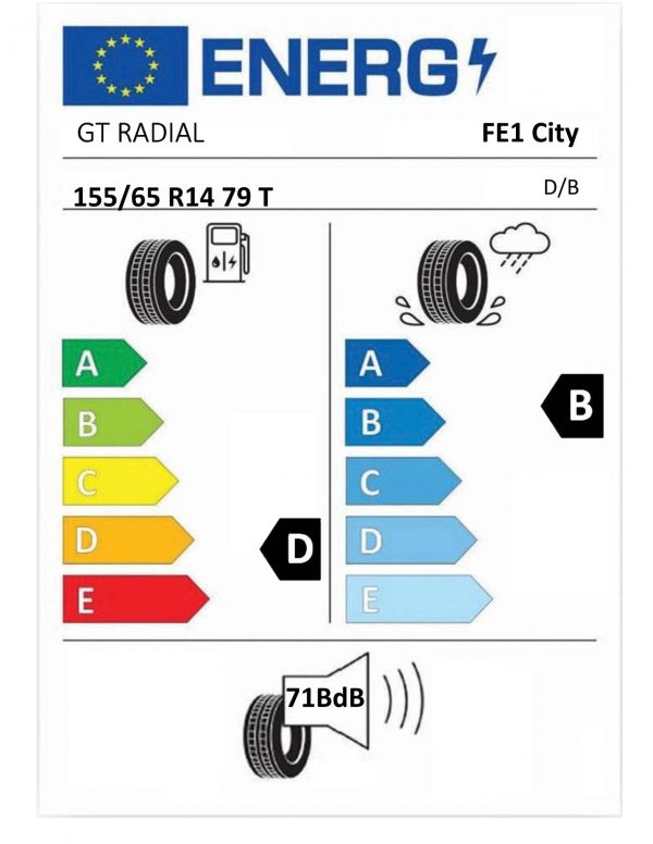 Eticheta Energetica Anvelope  155 65 R14 Gt Radial Fe1 City 