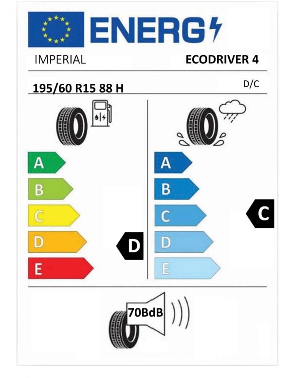 Eticheta Energetica Anvelope  195 60 R15 Imperial Ecodriver 4 