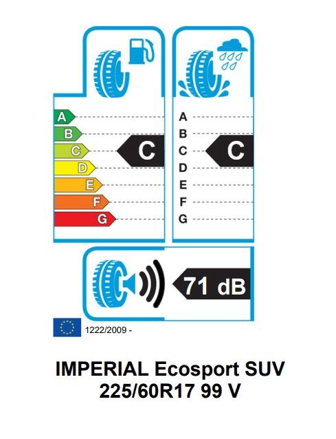 Eticheta Energetica Anvelope  225 60 R17 Imperial Ecosport Suv 