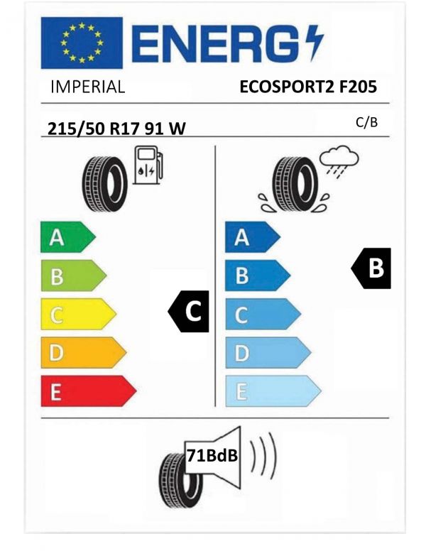 Eticheta Energetica Anvelope  215 50 R17 Imperial Ecosport2 F205 