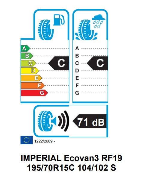 Eticheta Energetica Anvelope  195 70 R15C Imperial Ecovan 3 