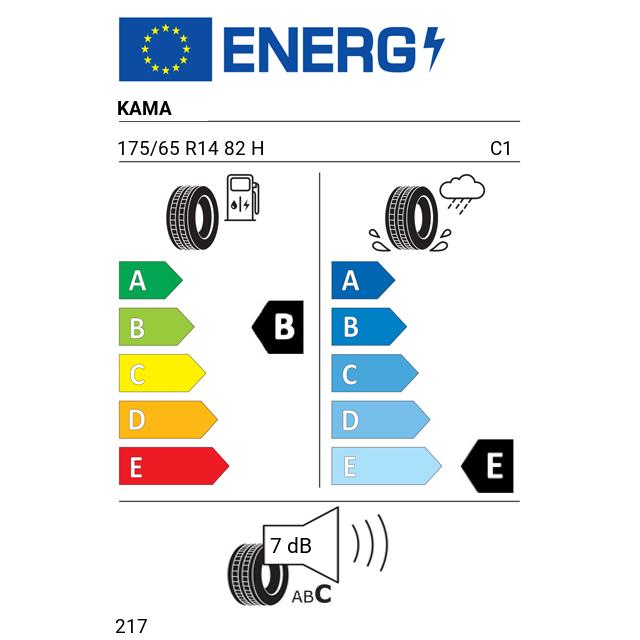 Eticheta Energetica Anvelope  175 65 R14 Kama 217 