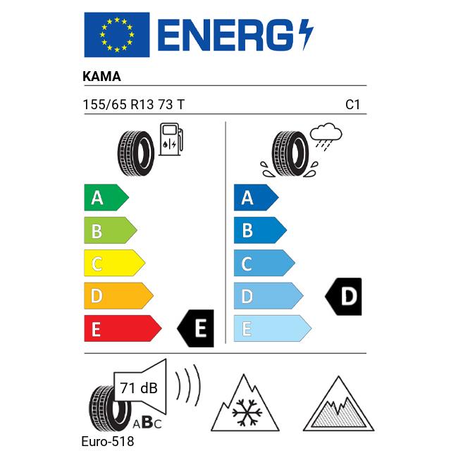 Eticheta Energetica Anvelope  155 65 R13 Kama Euro-518 