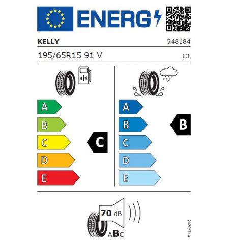 Eticheta Energetica Anvelope  195 65 R15 Kelly Hp 