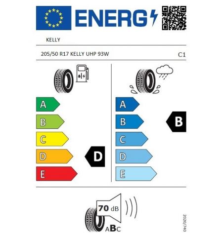 Eticheta Energetica Anvelope  205 50 R17 Kelly Uhp Fp 