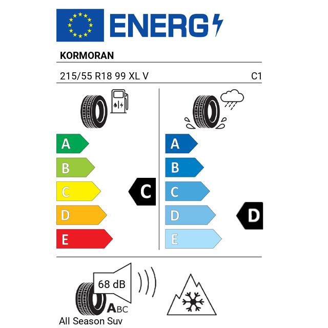 Eticheta Energetica Anvelope  215 55 R18 Kormoran  Suv 