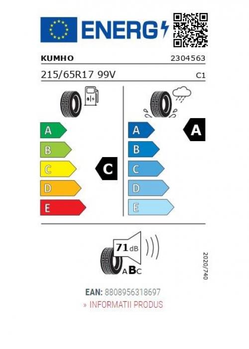 Eticheta Energetica Anvelope  215 65 R17 Kumho Hs52 