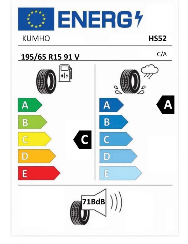 Eticheta Energetica Anvelope  195 65 R15 Kumho Hs52 