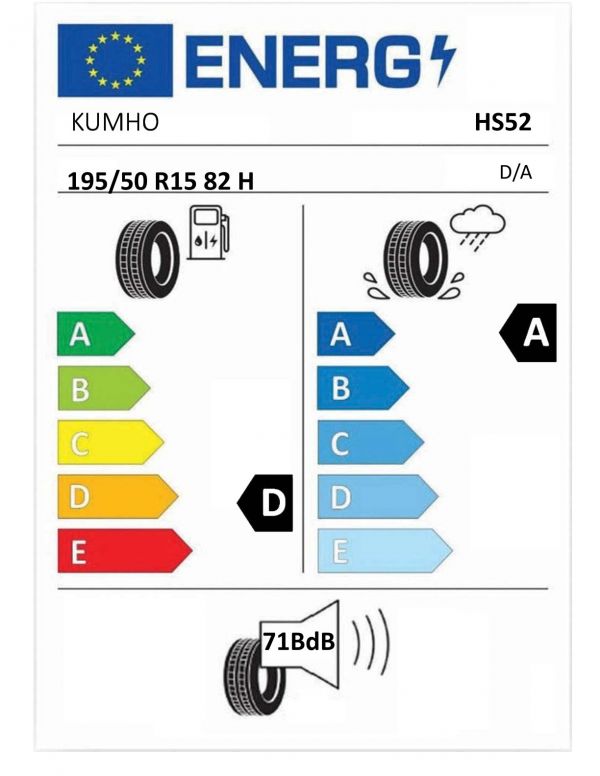 Eticheta Energetica Anvelope  195 50 R15 Kumho Hs52 