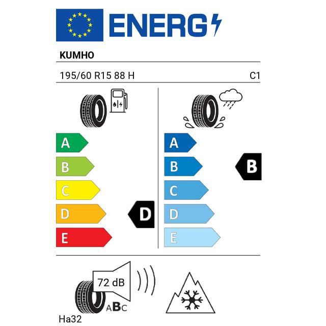 Eticheta Energetica Anvelope  195 60 R15 Kumho Ha32 