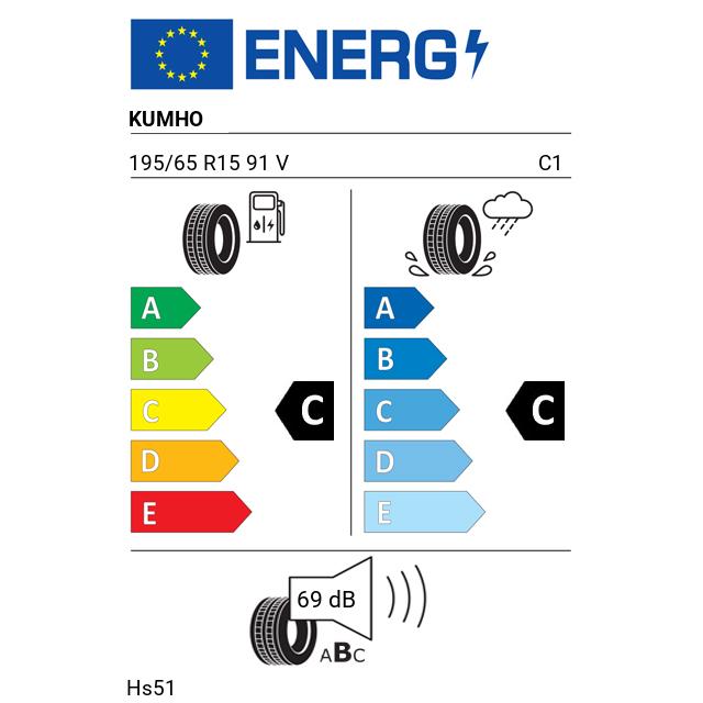 Eticheta Energetica Anvelope  195 65 R15 Kumho Hs51 