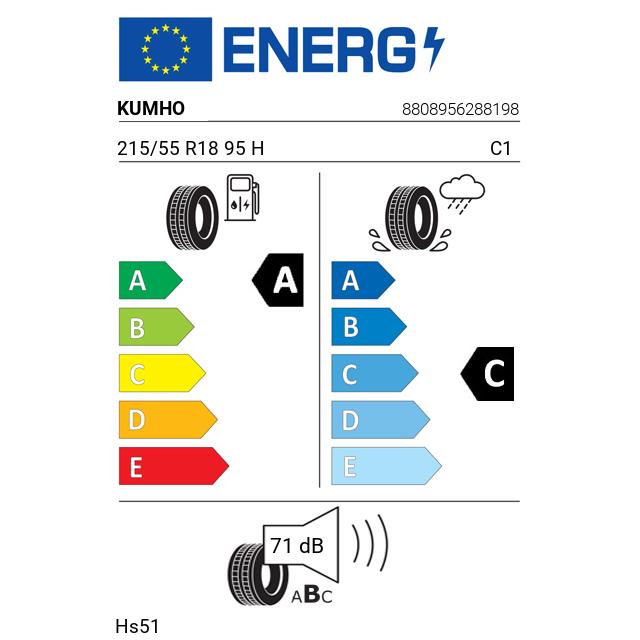 Eticheta Energetica Anvelope  215 55 R18 Kumho Hs51 