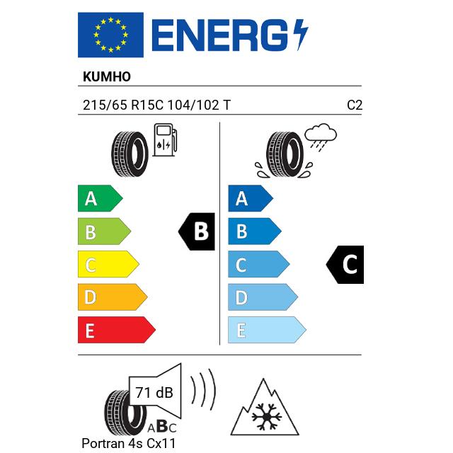 Eticheta Energetica Anvelope  215 65 R15C Kumho Portran 4s Cx11 