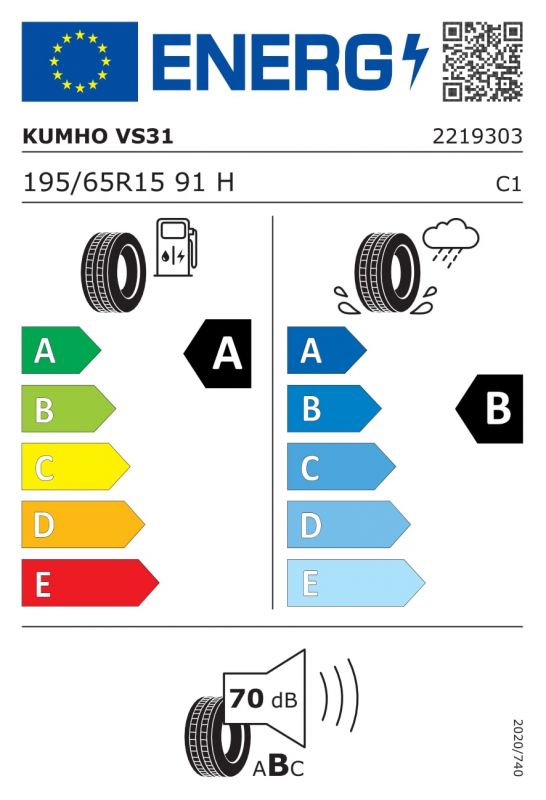 Eticheta Energetica Anvelope  195 65 R15 Kumho Vs31 