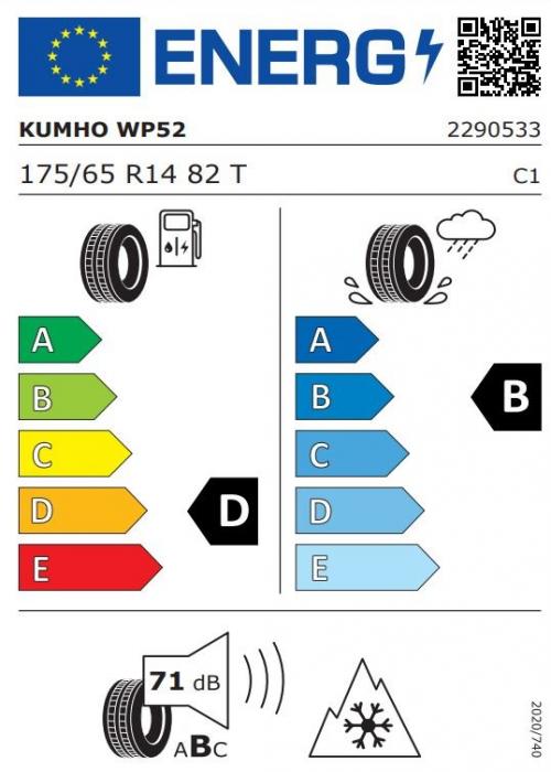 Eticheta Energetica Anvelope  175 65 R14 Kumho Wp52 