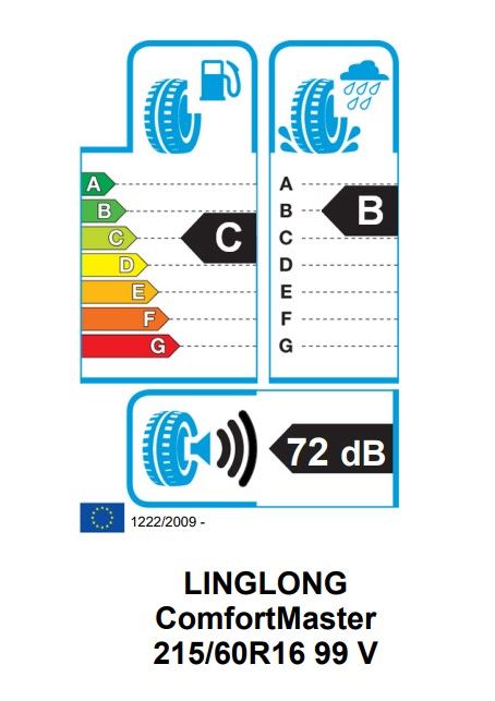 Eticheta Energetica Anvelope  215 60 R16 Linglong Comfort Master 