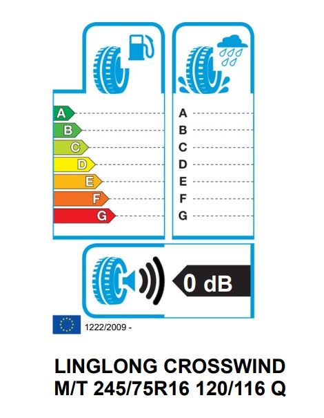 Eticheta Energetica Anvelope  245 75 R16 Linglong Crosswind M/t 