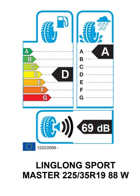 Eticheta Energetica Anvelope  225 35 R19 Linglong Sport Master 