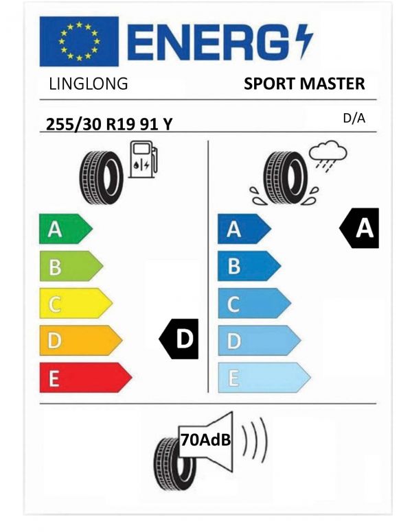 Eticheta Energetica Anvelope  255 30 R19 Linglong Sport Master 