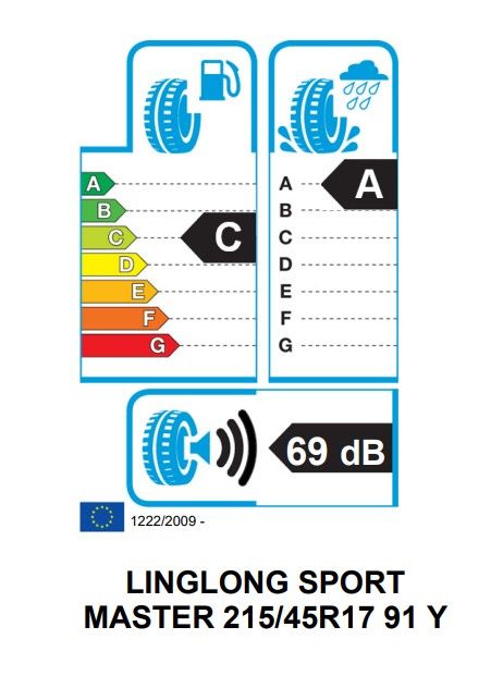 Eticheta Energetica Anvelope  215 45 R17 Linglong Sport Master 