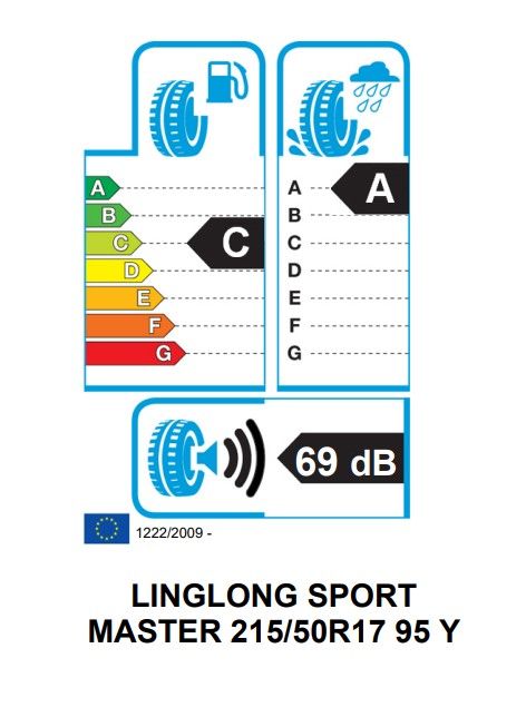 Eticheta Energetica Anvelope  215 50 R17 Linglong Sport Master 