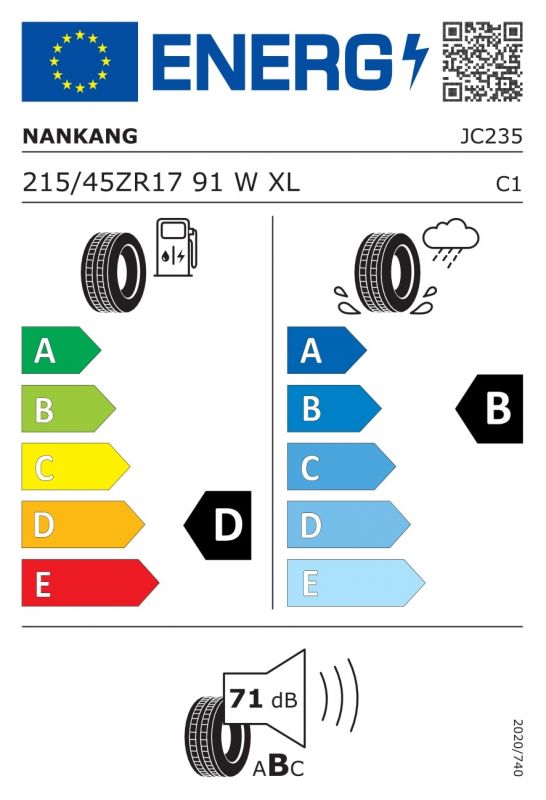 Eticheta Energetica Anvelope  215 45 R17 Nankang Ns-2r Semi Slick 