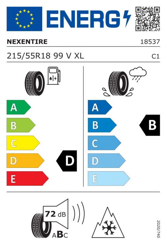 Eticheta Energetica Anvelope  215 55 R18 Nexen N Blue 4 Season Suv 