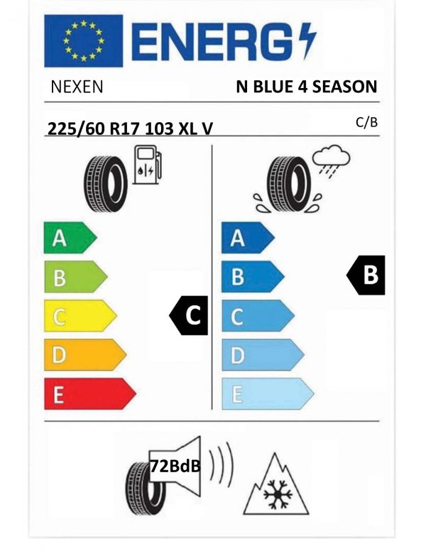 Eticheta Energetica Anvelope  225 60 R17 Nexen N Blue 4 Season Suv 