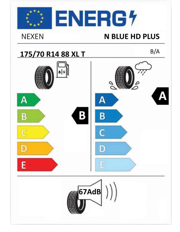 Eticheta Energetica Anvelope  175 70 R14 Nexen N Blue Hd Plus 