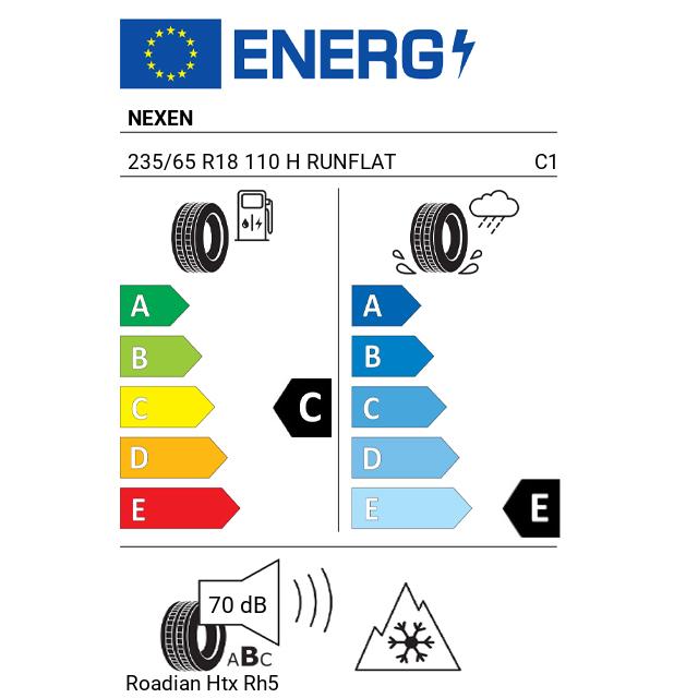 Eticheta Energetica Anvelope  235 65 R18 Nexen Roadian Htx Rh5 