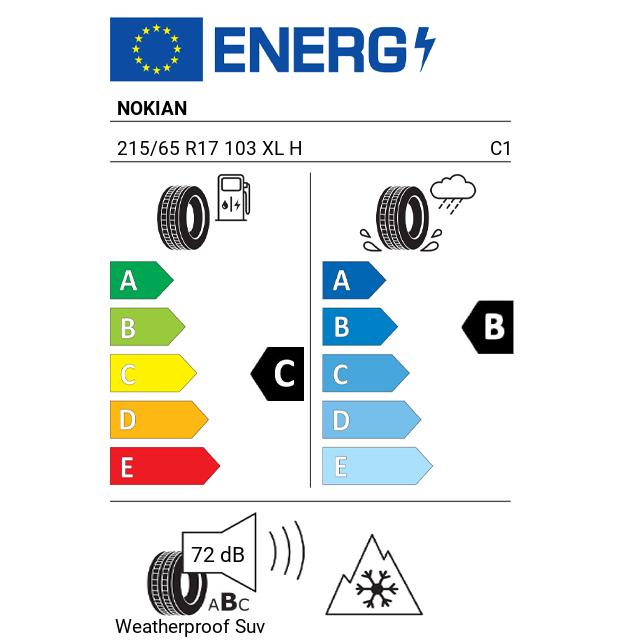 Eticheta Energetica Anvelope  215 65 R17 Nokian Weatherproof Suv 
