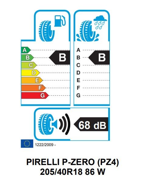 Eticheta Energetica Anvelope  205 40 R18 Pirelli P Zero 