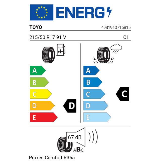 Eticheta Energetica Anvelope  215 50 R17 Toyo Proxes Comfort R35a 