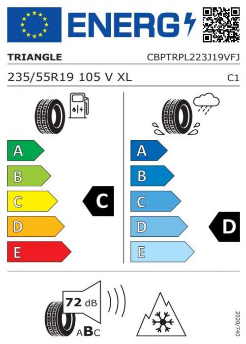 Eticheta Energetica Anvelope  235 55 R19 Triangle Pl02 