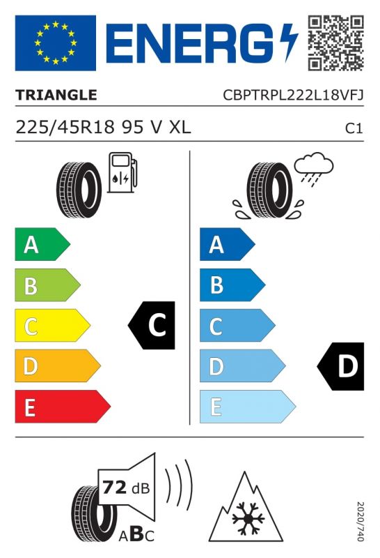 Eticheta Energetica Anvelope  225 45 R18 Triangle Pl02 