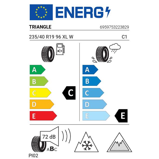 Eticheta Energetica Anvelope  235 40 R19 Triangle Pl02 