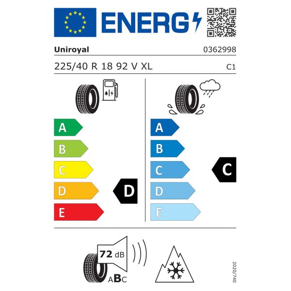 Eticheta Energetica Anvelope  225 40 R18 Uniroyal  Expert 2 