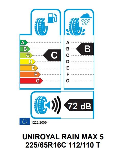 Eticheta Energetica Anvelope  225 65 R16C Uniroyal Rain Max 5 
