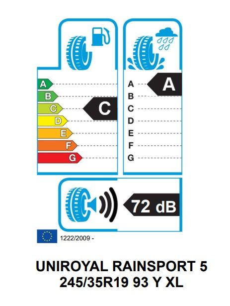 Eticheta Energetica Anvelope  245 35 R19 Uniroyal Rainsport 5 