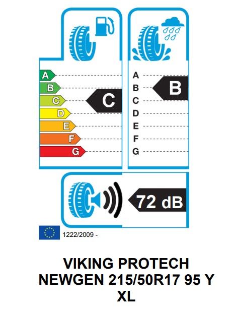 Eticheta Energetica Anvelope  215 50 R17 Viking Protech Newgen 